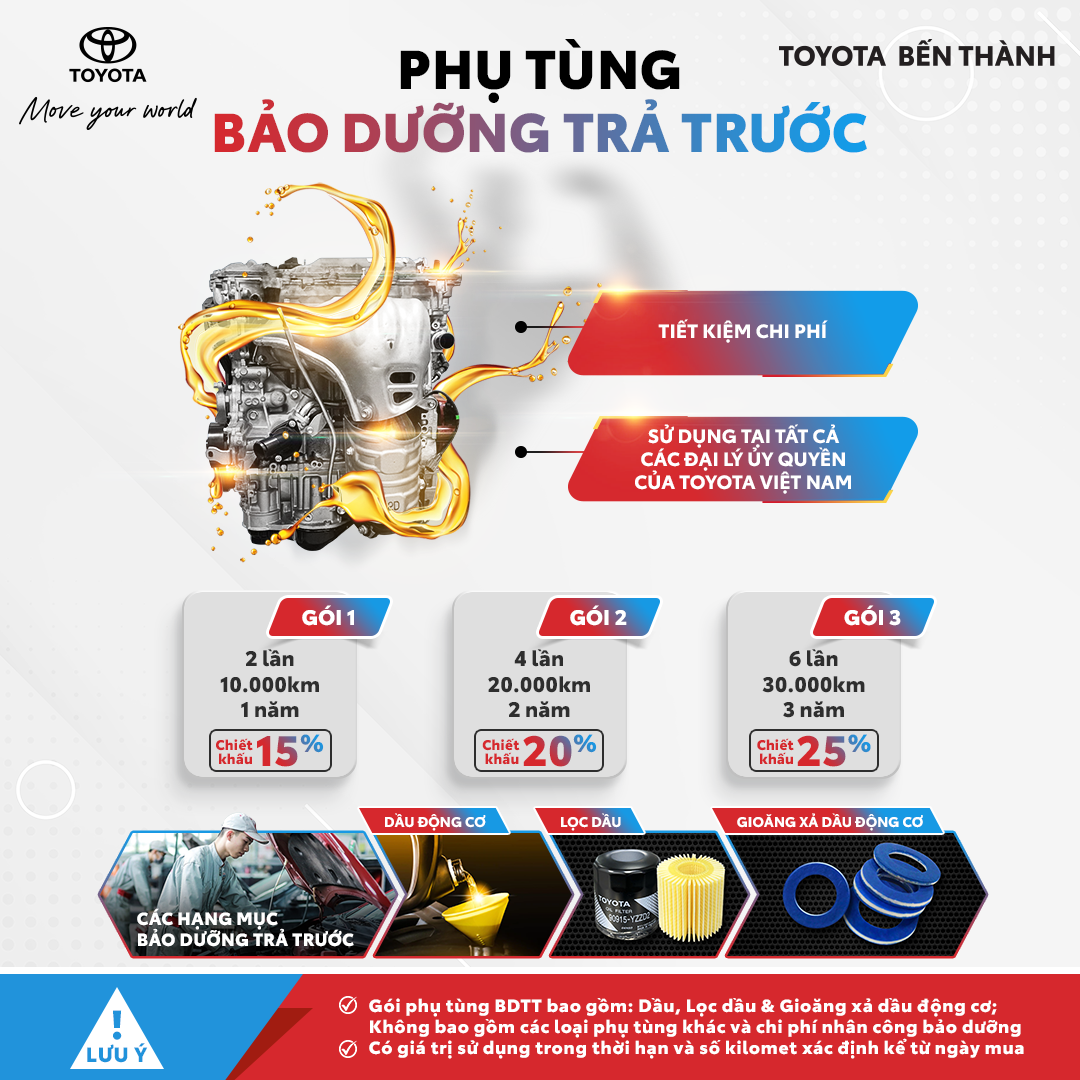 [AN TÂM VÀ TỐI ƯU CHI PHÍ VỚI GÓI PHỤ TÙNG BẢO DƯỠNG TRẢ TRƯỚC CỦA TOYOTA]