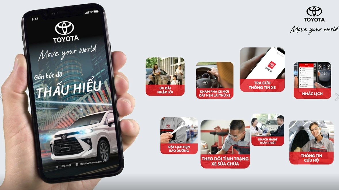 Ứng dụng Toyota Việt Nam